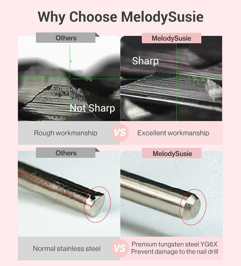 MelodySusie 3mm Rounded Top Barrel Cuticle Clean Nail Drill Bit, 3/32'' Professional Safety Carbide