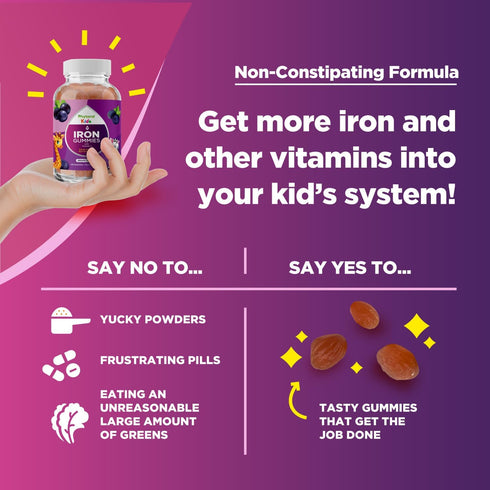 Tasty Kids Multivitamin with Iron Gummy - Non Constipating Gentle Iron Gummies for Kids and Toddlers with Vitamin C and