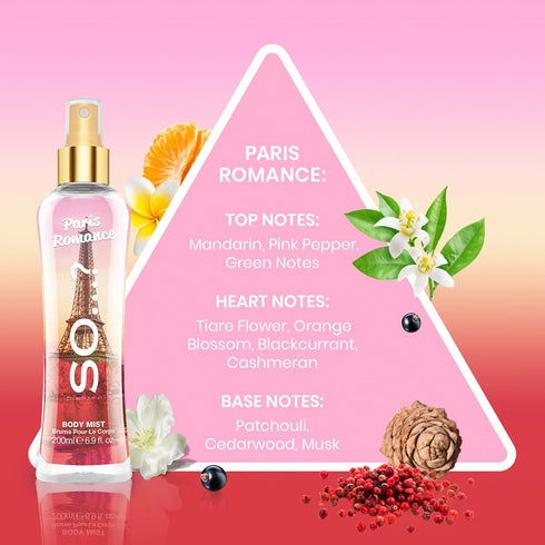 So…? Paris Romance Body Mist Fruity Floral Perfume for Women with Over 800 Sprays - Body Spray for Women - Ideal Gifts for Women - 6.9 oz