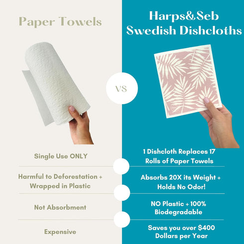 Harps&Seb 5 Pack Reusable Swedish Dishcloths - Super Absorbent, Washable, Biodegradable, Non-Scratch Kitchen Towels