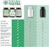 Natural Nutra Lutein and Zeaxanthin Supplement - 30 Capsules for Eye Health, Gluten Free, 20mg