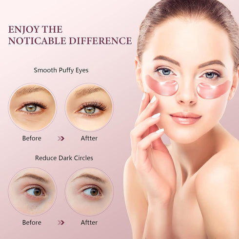 FANMIN Under Eye Mask, Under Eye Gel Pads With Collagen, Skincare Eye Patch Masks for Women and Men