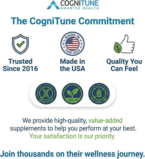 Gummies CogniTune Thyroid Support - Complete Formula for Women and Men with Iodine and Ashwagandha - Natural Energy
