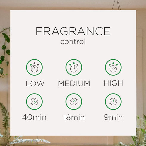 Air Wick Automatic Air Freshener Spray Refill, 1ct, Apple Cinnamon, Essential Oils for Odor Neutralization
