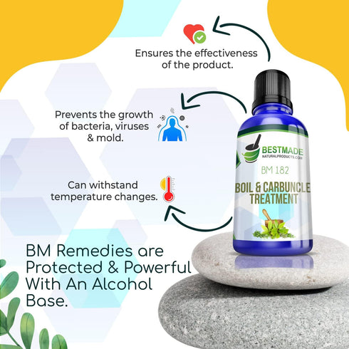 Boil & Carbuncle B, Maximum Strength Natural Drops for Boils (Liquid)