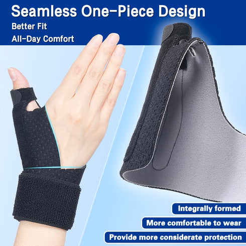 Dr.Welland Reversible Thumb & Wrist Stabilizer Splint for Pain Relief, Arthritis, Tendonitis, Lightweight and