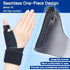 Dr.Welland Reversible Thumb & Wrist Stabilizer Splint for Pain Relief, Arthritis, Tendonitis, Lightweight and