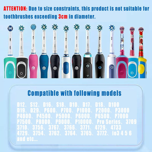 YEPLING iO3 iO4 iO5 iO6 3757White Wall Charger for Oral B Electric Toothbrush, Compatible with Oral B PRO/DB Series