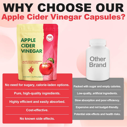 Yerhove Immune, 120 Apple Cider Vinegar Capsules with Mother, ACV Pills Supplements with Organic Cayenne Pepper