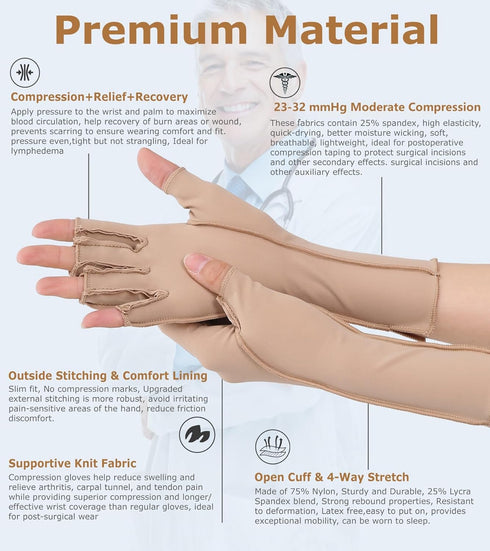 Compression Arthritis Gloves, Rheumatoid Pain Relief Fingerless Circulation Gloves for Women & Men, Beige M