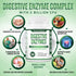 Purely Optimal Digestive Enzyme Supplement, Comprehensive Gut Health Support with 12 Enzymes, 180 Capsules