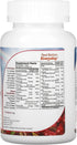 Zahler Kids Multivitamin Chewable Vitamin Tablet - Complete One Daily Kids Vitamins Supplement - Contains 20+ Minerals & Vitamins for Kids & Toddlers - Kosher Multivitamins Cherry Flavor (90)
