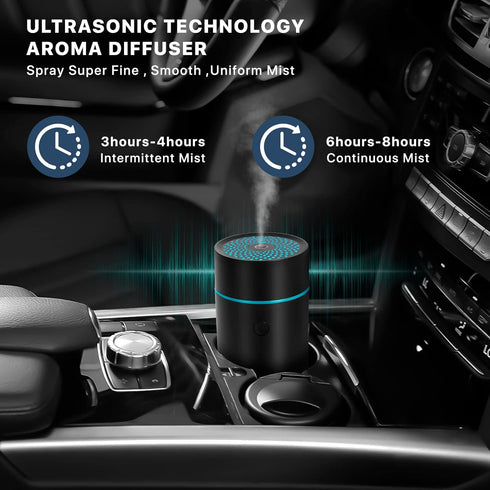USB-Powered Mini Ultrasonic Mist Humidifier Essential Oil Diffuser for Vehicle - Car Diffusers for Essential Oils