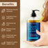 Sore Muscle Massage Oil 8 fl oz - Body Massage Oil with Peppermint, Lavender, Arnica for Pain Relief and Relaxation