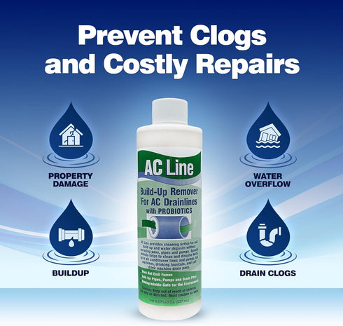 Premium Household Cleaner - Effective and Versatile