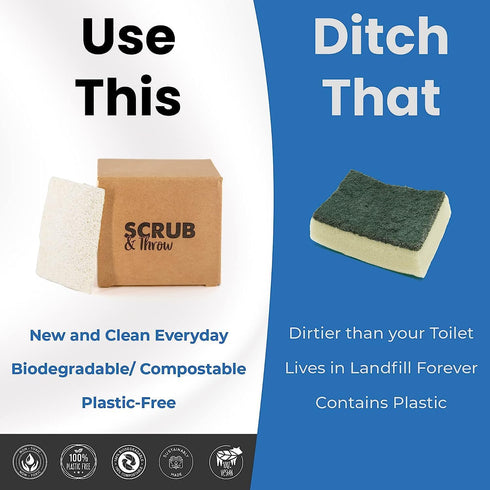 Scrub & Throw Scrub Sponges - 30-Pack Eco-Friendly All-Purpose Natural Loofah Sponges for Dishes