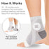 BraceAbility Neuropathy Socks for Women and Men, Toeless Compression Foot Socks for Peripheral Neuropathy, Diabetic,