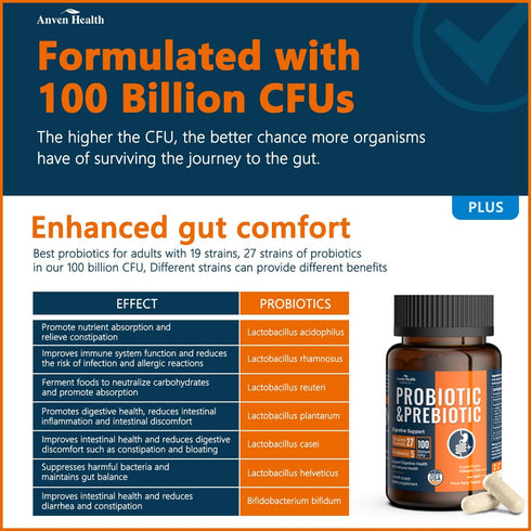 100 Billion Probiotics for Men and Women, 60 Caps - 27 Strains & 5 Organic Prebiotics for Gut & Immune Health