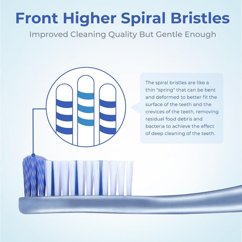 Medium Toothbrushes for Adults, Whitening Toothbrush with Spiral Medium Bristles for Smoke Tea Coffee Stain, Deep