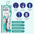 GuruNanda Travel-Friendly Oral Care Kit - 1 Butter on Gums Toothbrush, 1 Tongue Scraper, 4 Floss Picks, 1 Oil Pulling