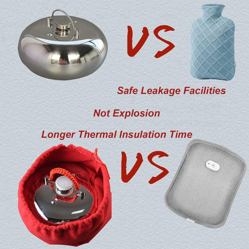 Wnanch 0.6/1/1.5/2l Winter(1.5L/18CM) Hot Compress Bottle Leakproof Hot Water Bottles with Soft Cover Metal Bed Warmer