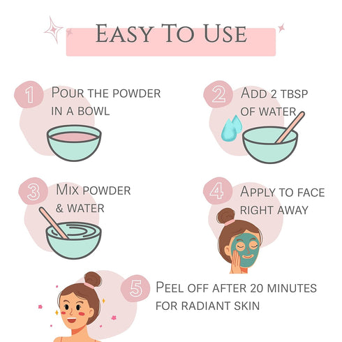 A TYPICAL Jelly Mask for Facials, Hydrojelly Mask for Professional Use, 5 Pack Kiwi, Rose, Aloe