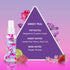 Body Mist Set for Women, 4 pcs - Travel Size Perfume, Vegan Perfumes, 650 to 1000 Sprays