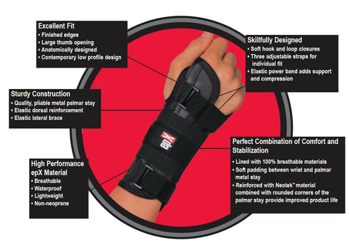 Lohmann & Rauscher epX Wrist Control Brace, Adjustable Support for Sprains, Carpal Tunnel, Right, X-Large