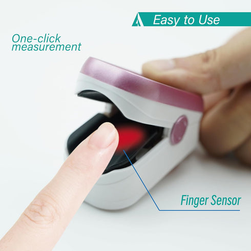 Pulse Oximeter Fingertip - Blood Oxygen Saturation Monitor with Large LED Screen, Lanyard Included (Sports & Aviation