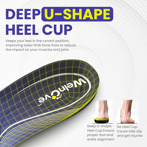 Work Orthotic Insoles for Plantar Fasciitis - Welnove Superior Comfort Work Boot Insoles for Standing All Day - Anti