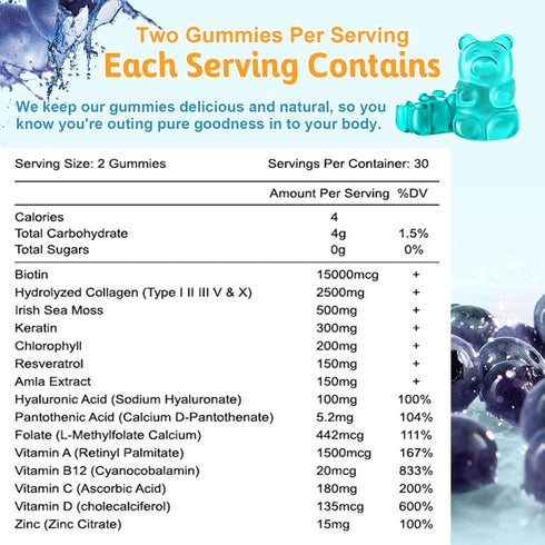 Hair Skin Nail Vitamins Gummies Supplement - 15000mcg Biotin with Collagen, 120 Ct, Sugar Free