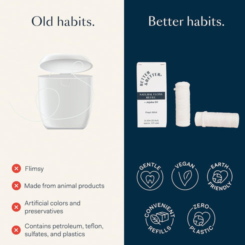 Better & Better Natural Floss in Refillable Glass Jar | 100% Plant-Based Waxed Dental Floss | Eco-Friendly, Zero Plastic Oral Care (Floss Refill (2 bobbins)) (196.8 ft)