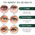Tiepetly Under Eye Masks, Collagen Eye Mask, Green Tea Patches for Dark Circles and Puffiness, 60 pcs