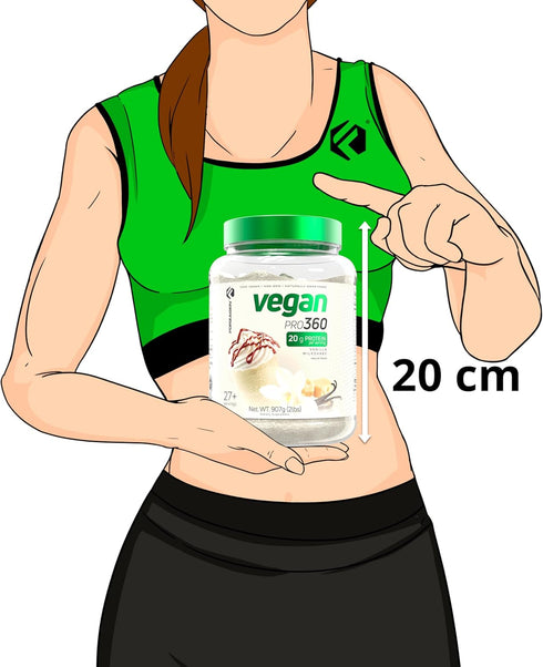 Forzagen Vegan Protein 360, 2 Lbs, 27 Servings, Plant Based Protein from Quinoa, Brown Rice, Pea Isolate, Vanilla