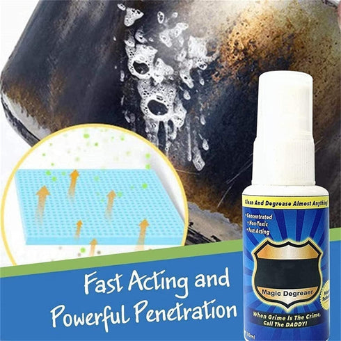 2Pack All Purpose Cleaner Spray, Magic Degreaser, Kitchen Cleaner Spray Degreaser