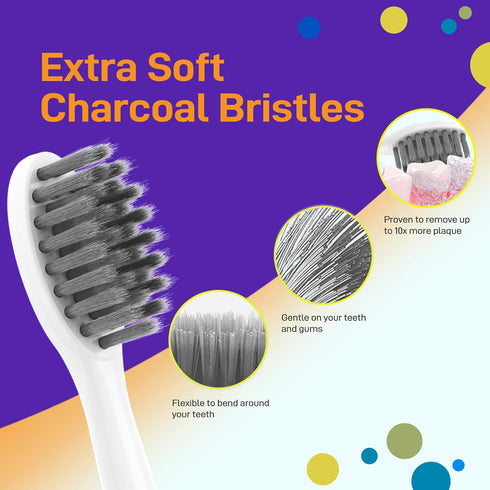 Toothbrush Replacement Heads for Burst Sonic Electric Toothbrush, Soft Bristles for Deep Cleaning and Whitening, White