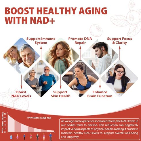 ZOROAHER 1000mg 1 High-Potency NAD+ Liquid Supplement, Quercetin Phytosome & Resveratrol with PQQ, Boosts Cellular