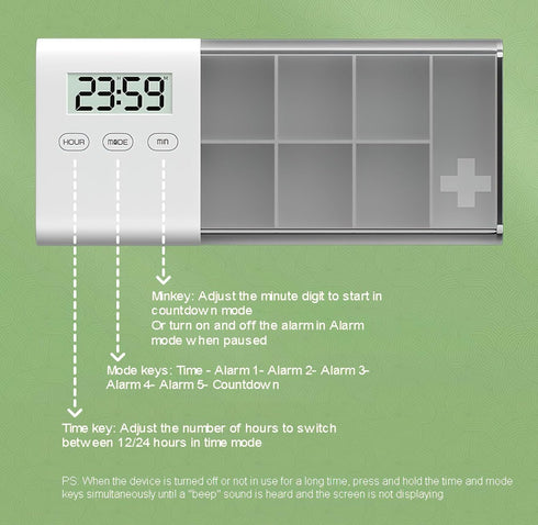 IgniteHaul 7 Day Intelligent Medication Reminder Box with Timer, Alarm Clock, Triple Reminder, Portable Electronic Pill