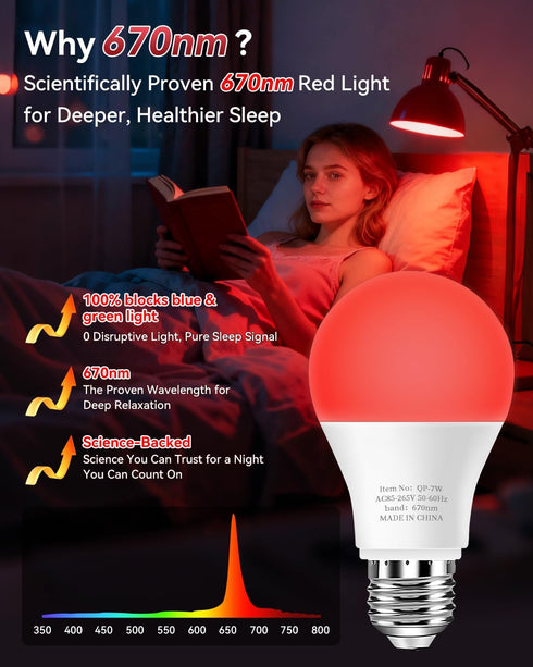 Neporal 7W 670nm Bulbs 100% A19 60W Bulbs Reading,4 Packs Red Light for Sleep, Blue Light Blocking Red Night Light