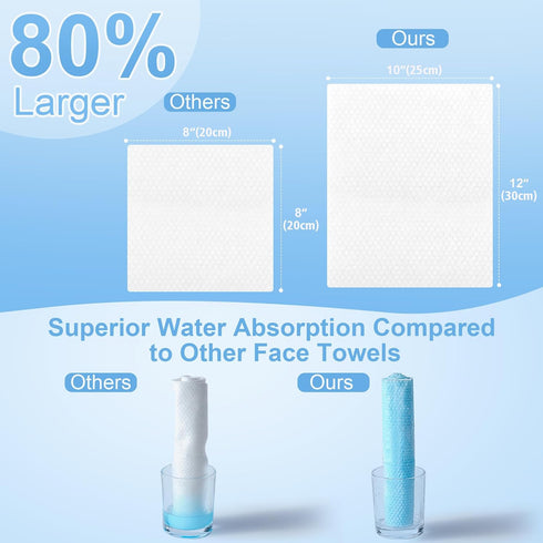 GRANNY SAYS Disposable Face Towels, Biodegradable 50 Count Extra Thick Soft Towelettes for Makeup Removal