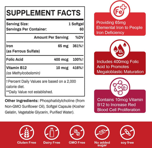 Liposomal Fe Iron Supplement for Women, 65 mg Iron with Folic Acid & Vitamin B12, 60 Softgels, 2 Bottles