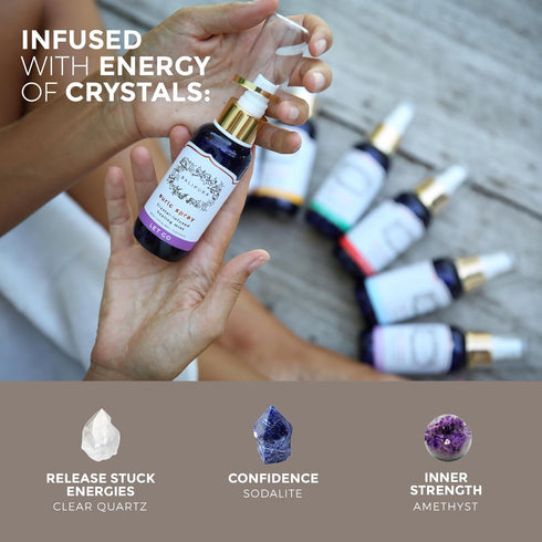 Let Go Aura Crystal Spray, Organic Cinnamon Aroma Essential Oil Aromatherapy Room Freshener for Bedding