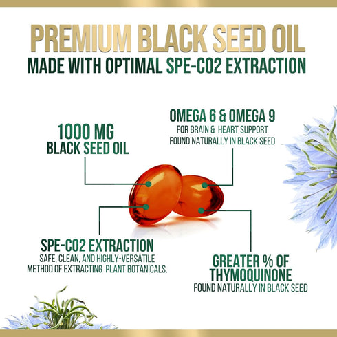 Black Seed Oil Softgels 1000mg, Premium Nigella Sativa Blackseed for Skin & Immune Support, Non-GMO, 180 Softgels