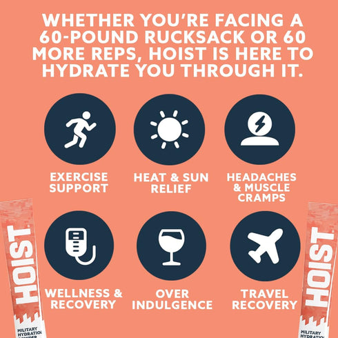 Hoist Premium Military Hydration Powder, Electrolyte Drink Mix, Peach Mango, Powder Stick Pack, 12 Sticks Per Pack