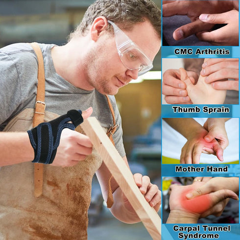 Thumb Spica Splint - CMC Joint Thumb Support Brace for Pain Relief, Arthritis, De Quervain's Tendonitis, Left or Right