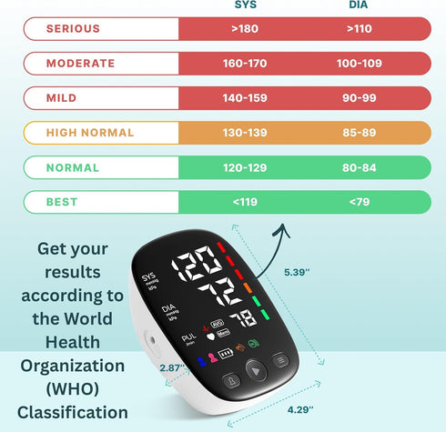 Upper Arm Blood Pressure Monitor with Wide Range Cuff that fits Standard to Large Adult Arms, Large LED Display