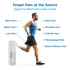 Sub Zero Cooling Pain Relief Gel, 3oz Roll-On for Muscle and Joint Relief