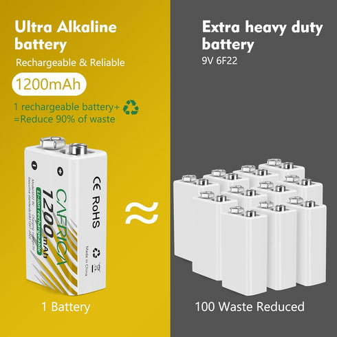 TEMIBATT 9 8 Pack 9V Volt Lithium Battery, Rechargeable Batteries for Smoke Detector,Wireless Microphones, multimeters