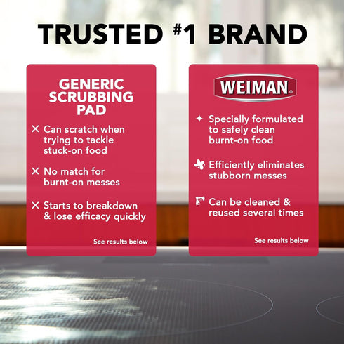 Weiman Cook Top Scrubbing Pads, 3 Count, 2 Pack - Cuts Through Toughest Stains