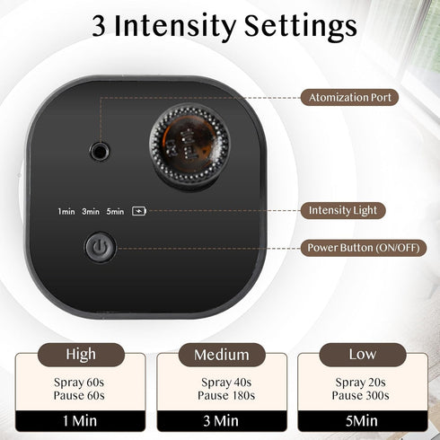 Scentiplus 3 Waterless Essential Oil Diffuser, Portable Aroma Diffuser, Battery Operated, Mist Modes, Aromatherapy
